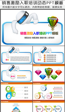 销售激励员工入职培训方案PPT模板