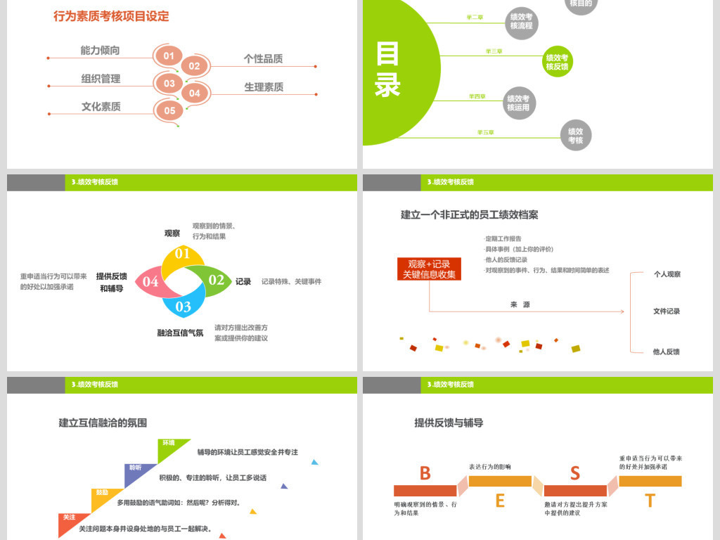 超越SMART目标设定的绩效考核