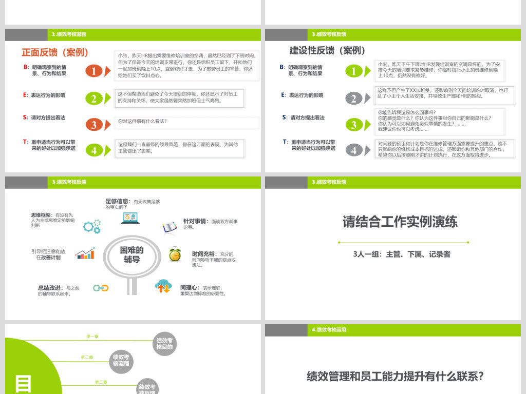 超越SMART目标设定的绩效考核