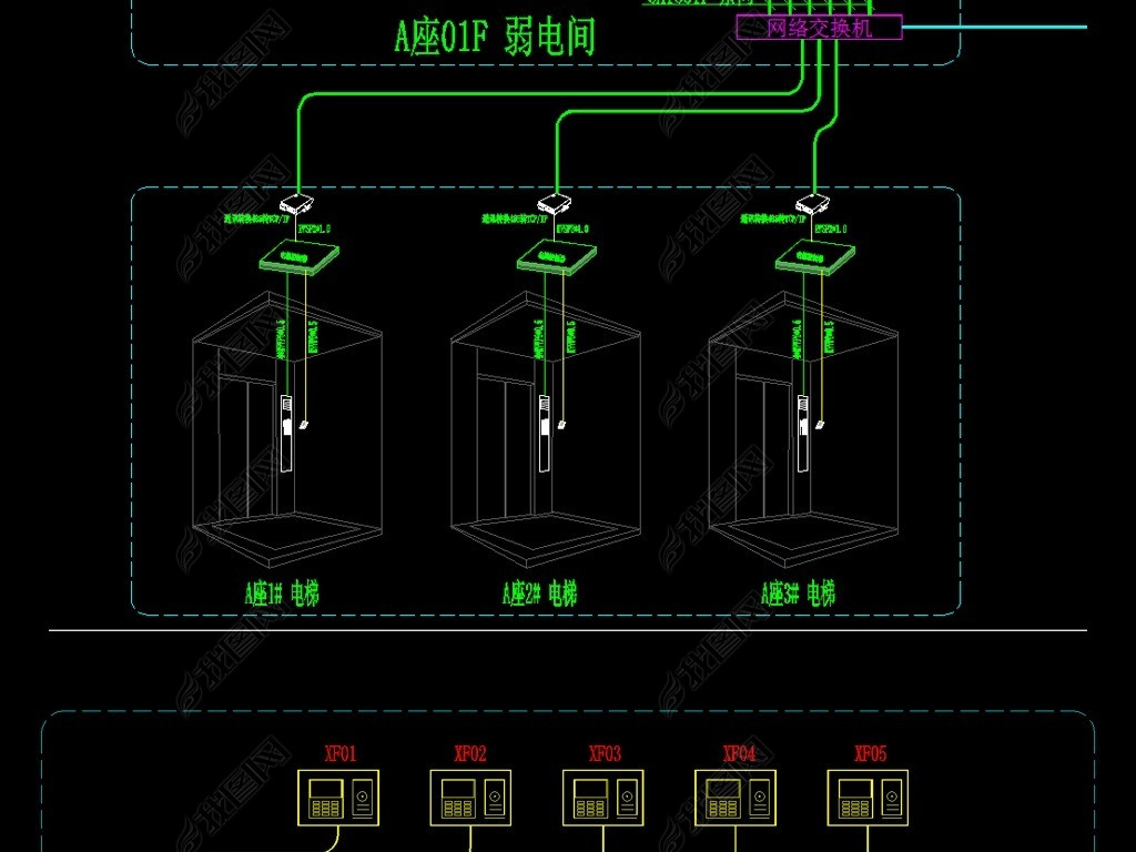 һͨϵͳͼCADܻģ