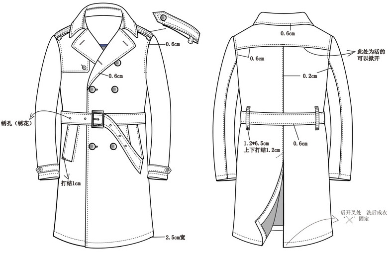 风衣设计图_男款风衣设计图(2)