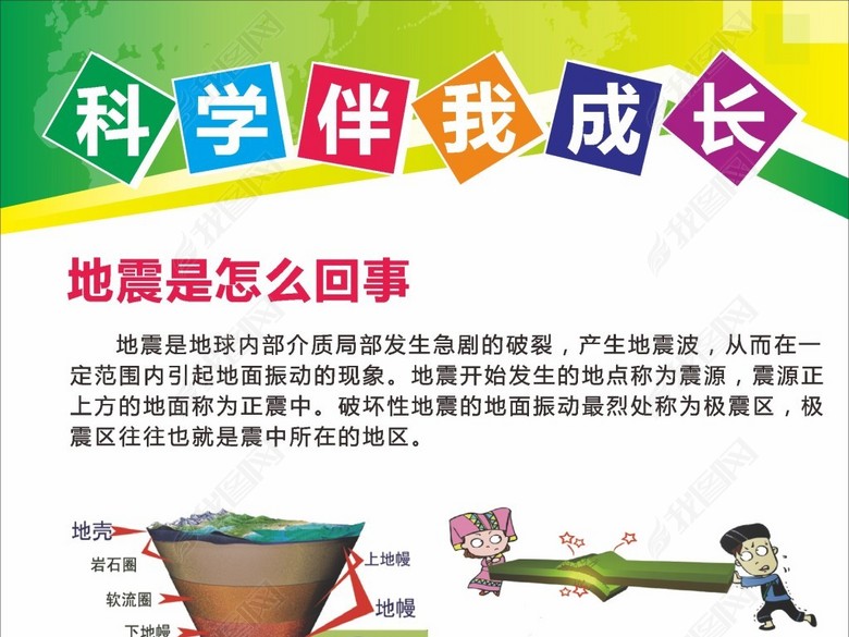 地震小知识科学伴我成长小报手抄报图片下载c