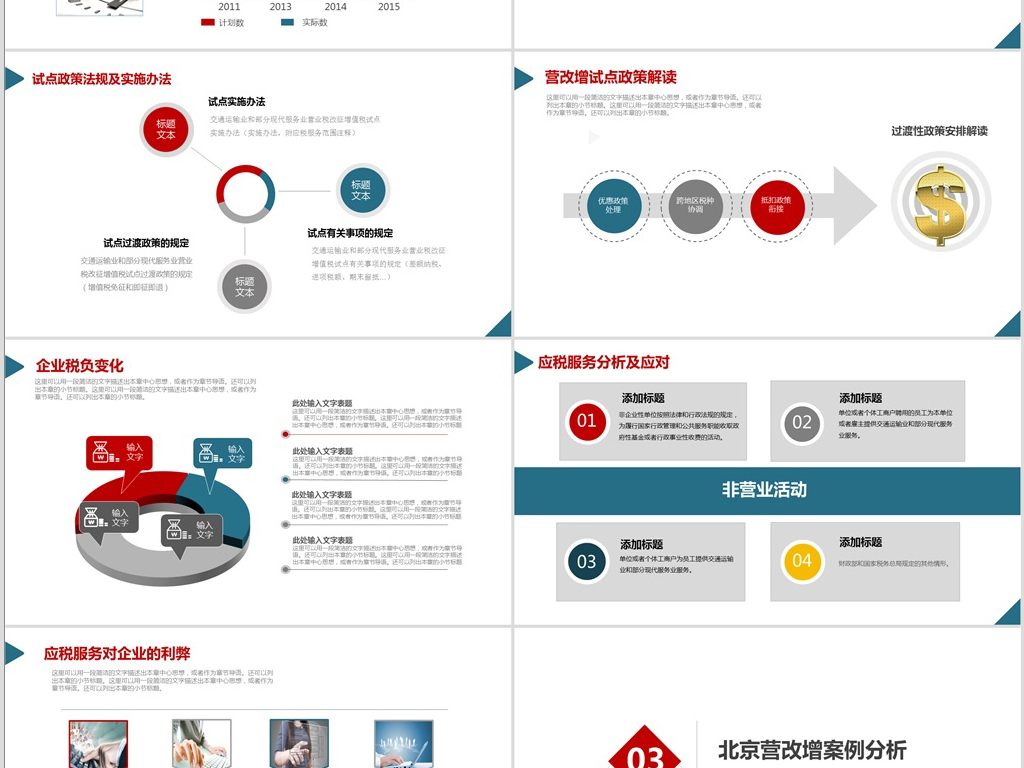 建筑业营改增政策解析专题培训PPT课件