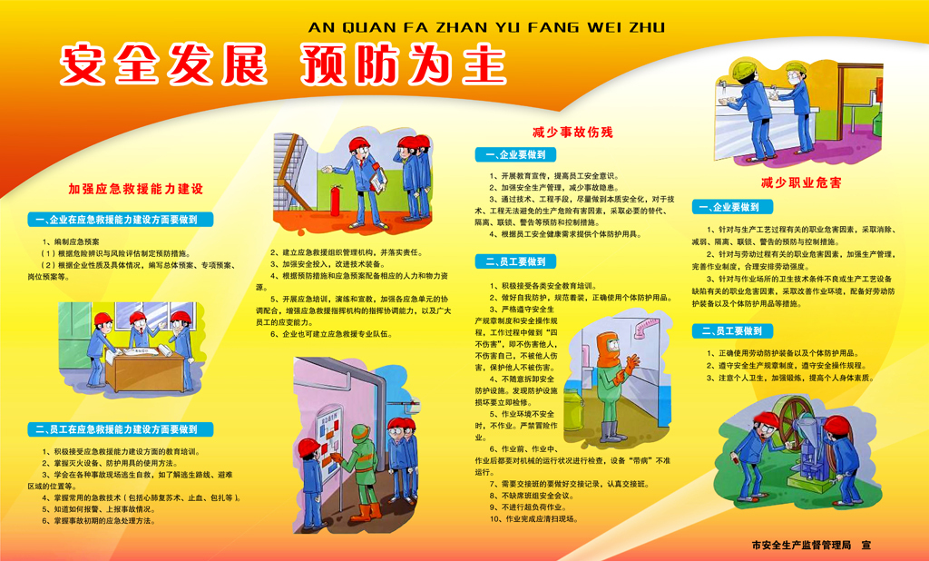 安全生产方针是什么预防为主 15191228-aebbdcc75283b4cb4f427ed31aef6838.jpg