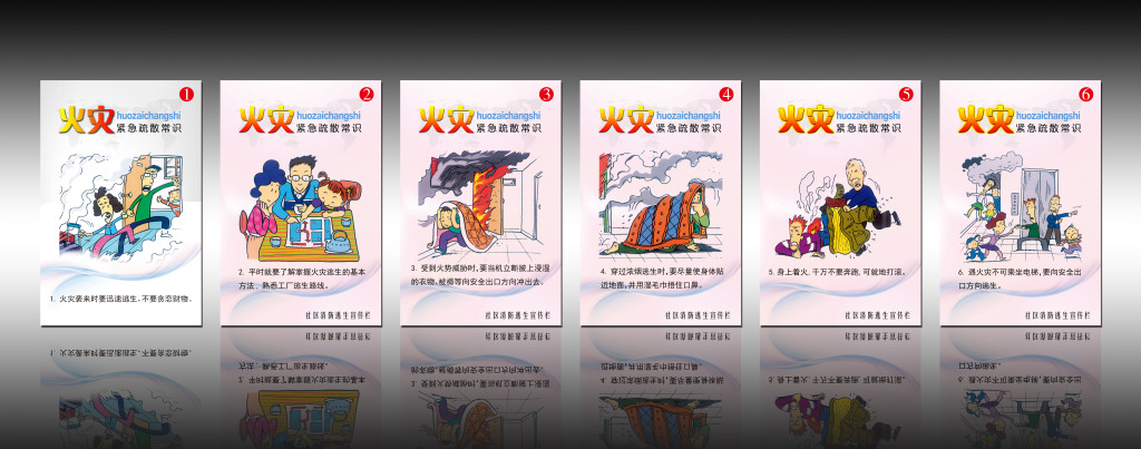 家庭单位工厂火灾消防疏散预防常识PSD