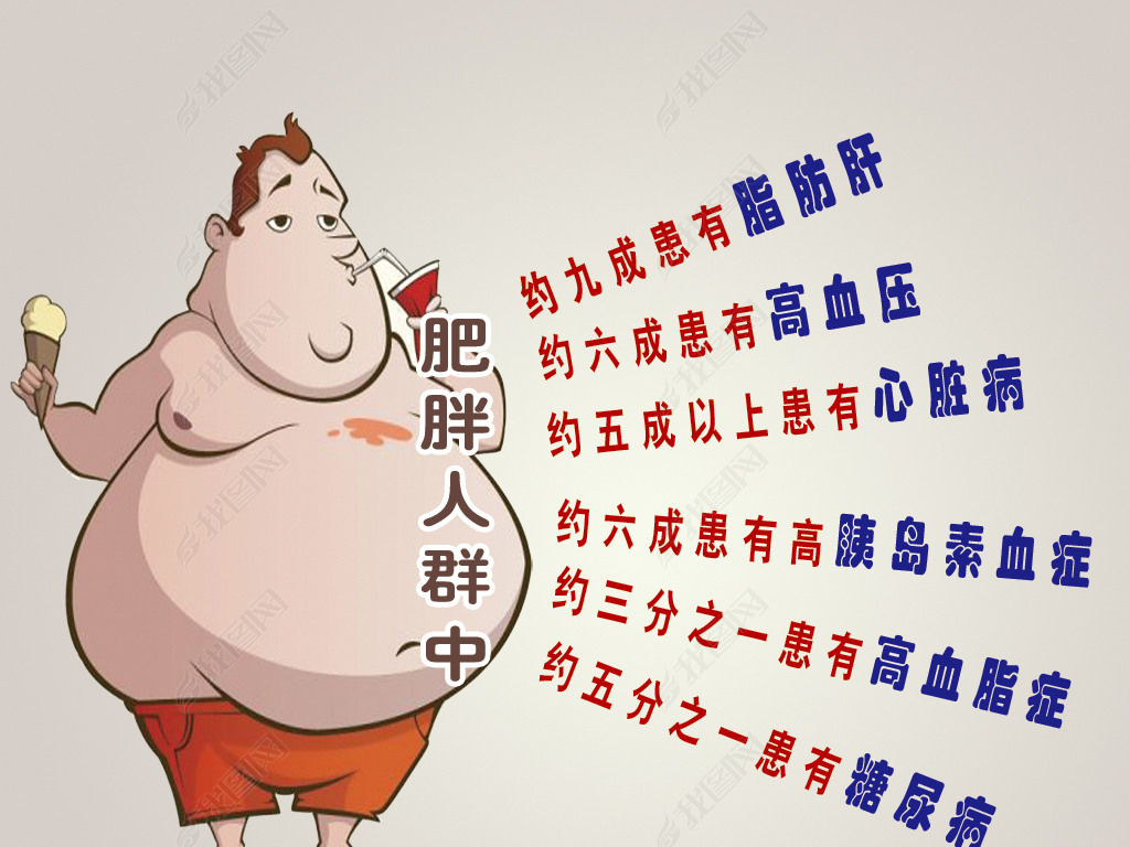 原创瘦身肥胖宣传psd展板下载