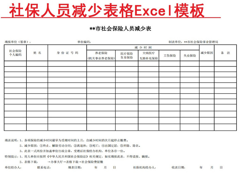 人口减少表_转折点到了 城市人口格局正在经历这样的变化