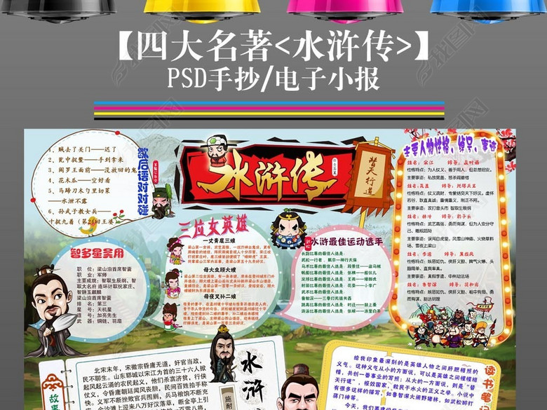 四大名著水浒传读书手抄报电子小报图片下载p