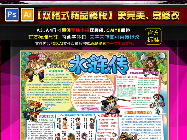 水浒传小报四大名著阅读书电子手抄小报模板(