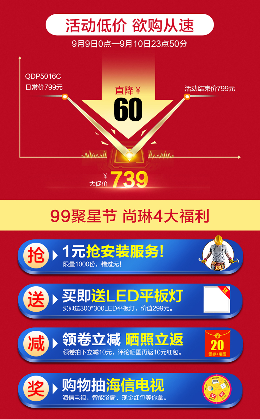 淘宝99大促红色价格曲线聚划算关联.图片设计