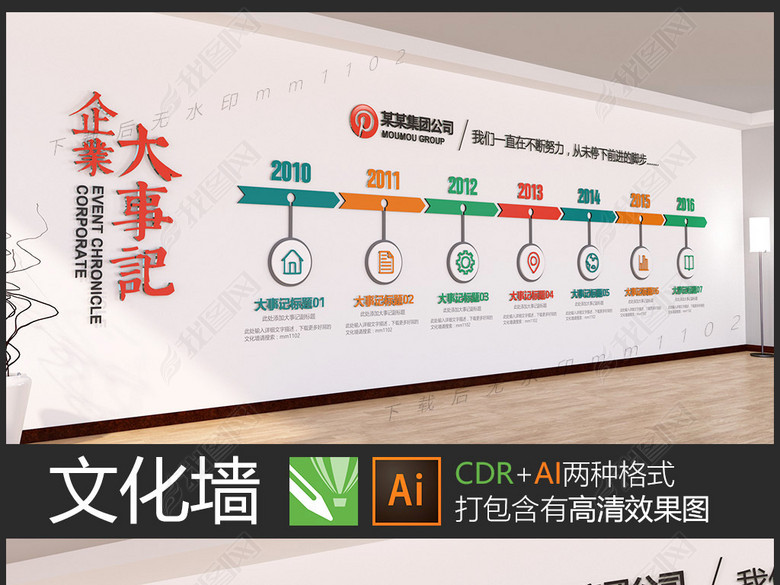 企业大事记文化墙时间轴设计公司发展历程图片