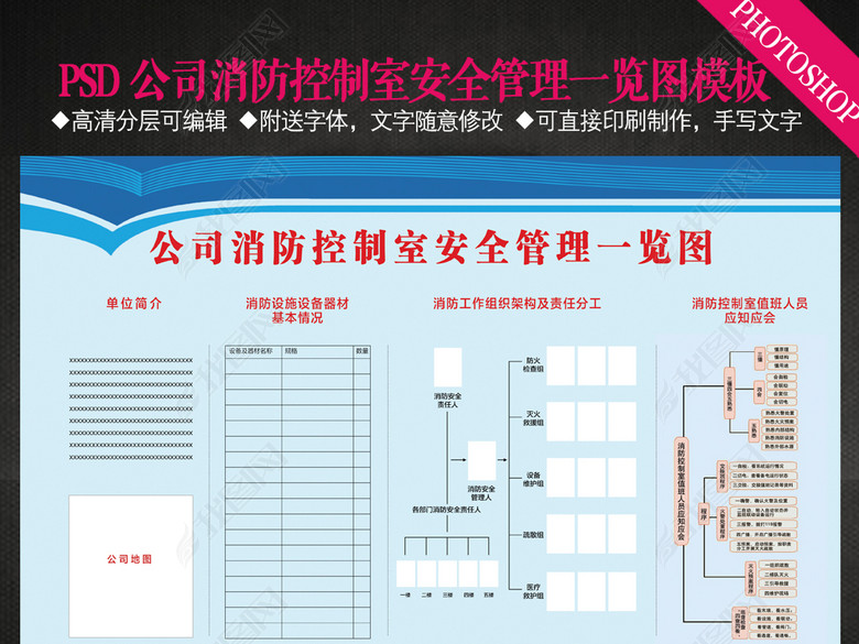 消防控制室安全管理标准化一览图设计(图片编