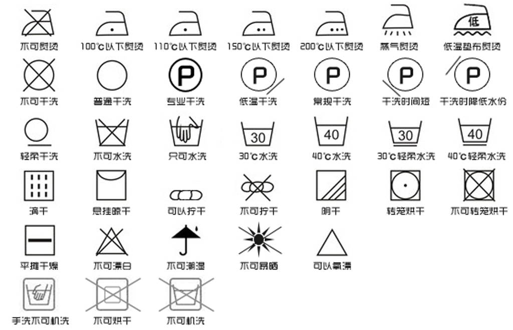 淘宝天猫详情页衣服洗涤标签分层图片设计素材