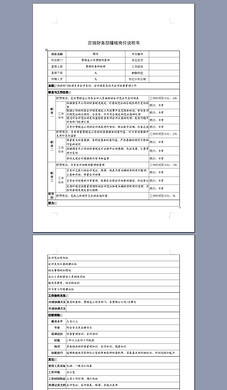 财务部财务核算中心出纳岗绩效考核表