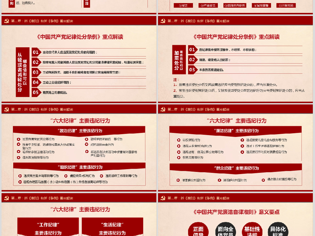 内容完整廉洁自律准则和纪律处分条例PPT