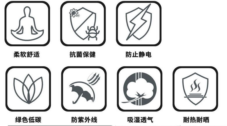内衣功能图标_微信图标