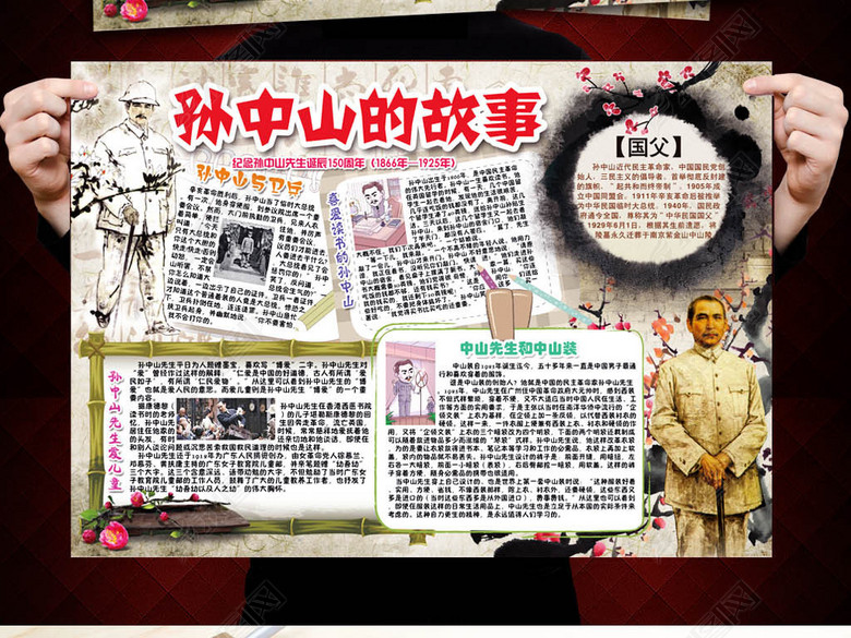 孙中山小报辛亥革命名人故事手抄电子小报图片