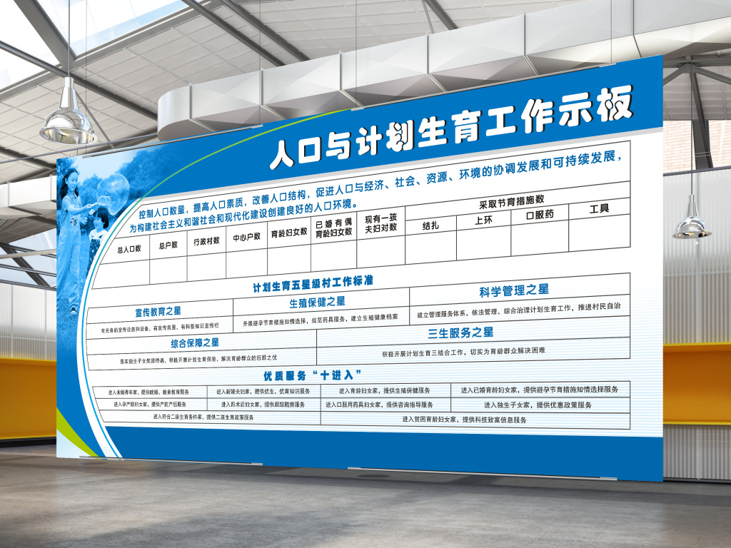 计划生育人口学校计划_人口与计划生育手抄报(3)