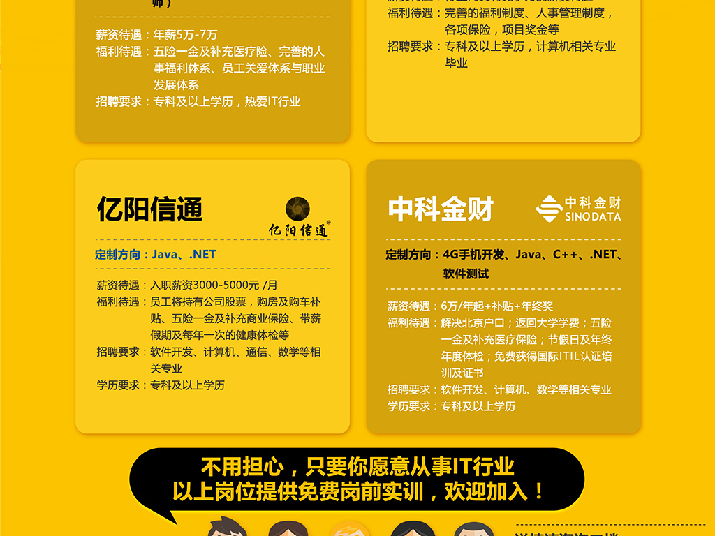 A1招聘_中共河南省委网络安全和信息化委员会办公室直属事业单位2019年公开招聘工作人员方案(2)