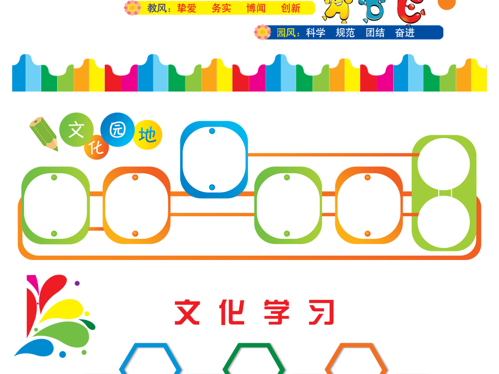 【本作品下載內容為:"學校幼兒園校園異形墻體文化"模板,其他內容僅為參考,如需印刷成實物請先認真校稿,避免造成不必要的經濟損失?!?【聲明】未經權利人許可,任何人不得隨意使用本網站的原創作品(含預覽圖),否則將按照我國著作權法的相關規定被要求承擔最高達50萬元人民幣的賠償責任。
