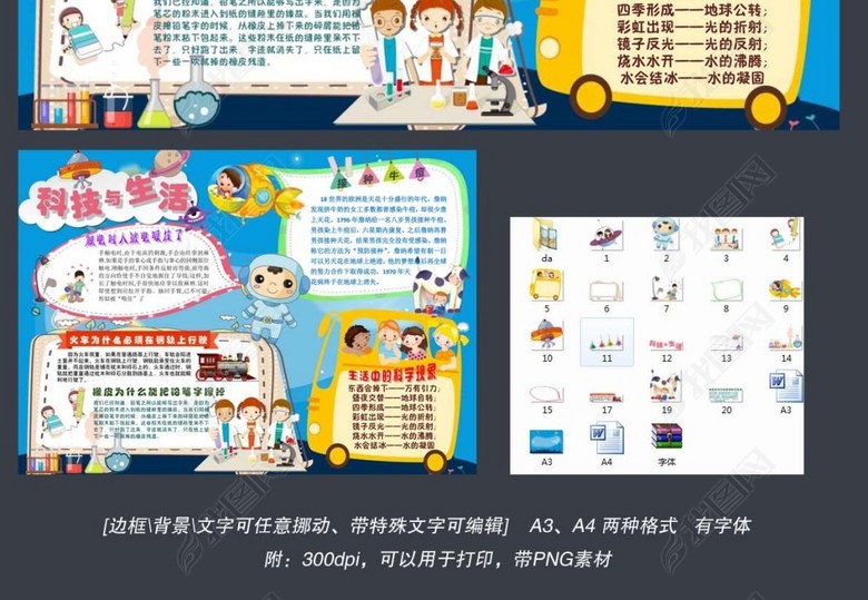 模板电子科学科普小报科技与生活现象图片下载