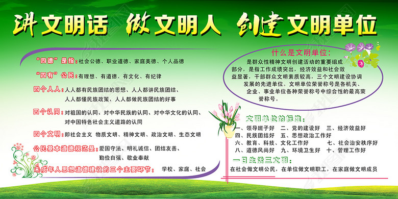 文明单位创建基础知识(图片编号:15879810)_其