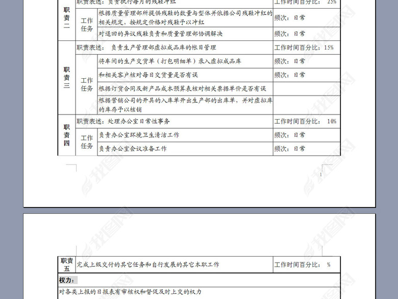 生产管理部计划调度科文员岗位说明书图片下载