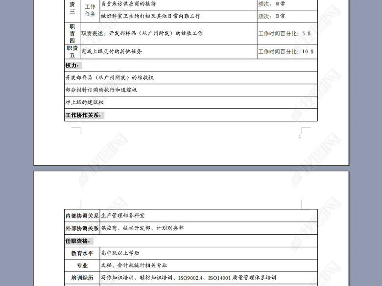 生产管理部采购科文员岗位说明书图片下载do