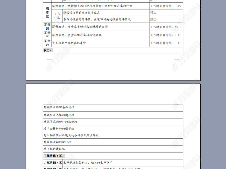 生产管理部采购员岗位说明书图片下载doc素材