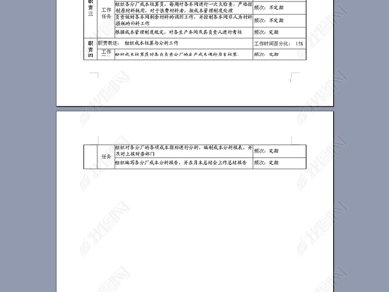 生产管理部成本核算员岗位说明书图片下载do