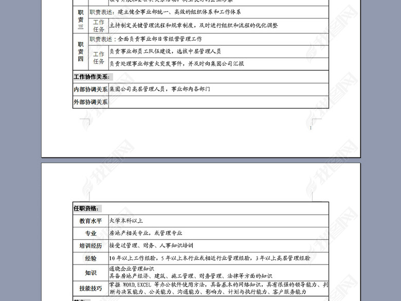 房地产事业部总经理岗位说明书图片下载doc素