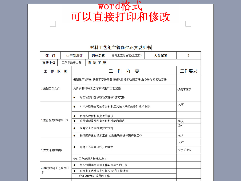 材料工艺组主管岗位职责说明书