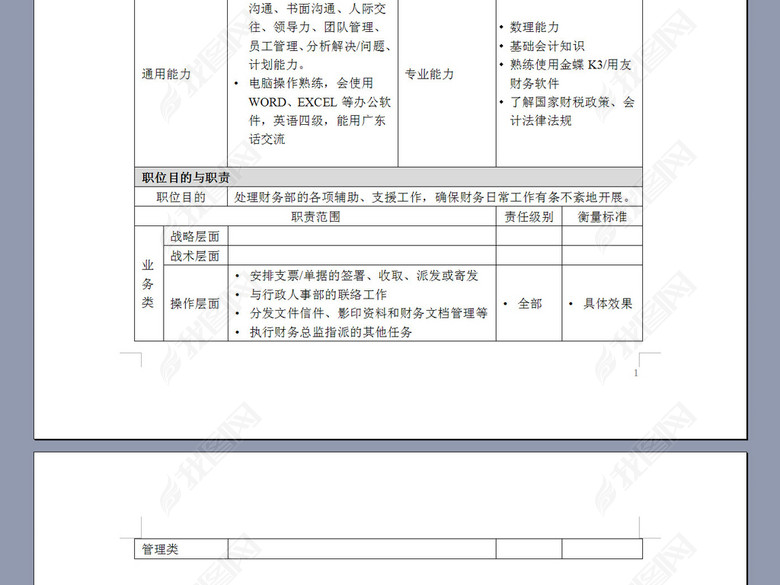 财务部秘书岗位说明书图片下载doc素材-岗位职责