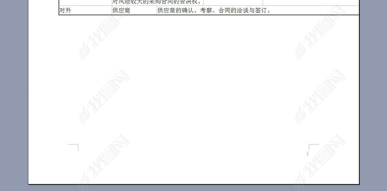 采购部部长岗位职务说明书描述图片下载doc素