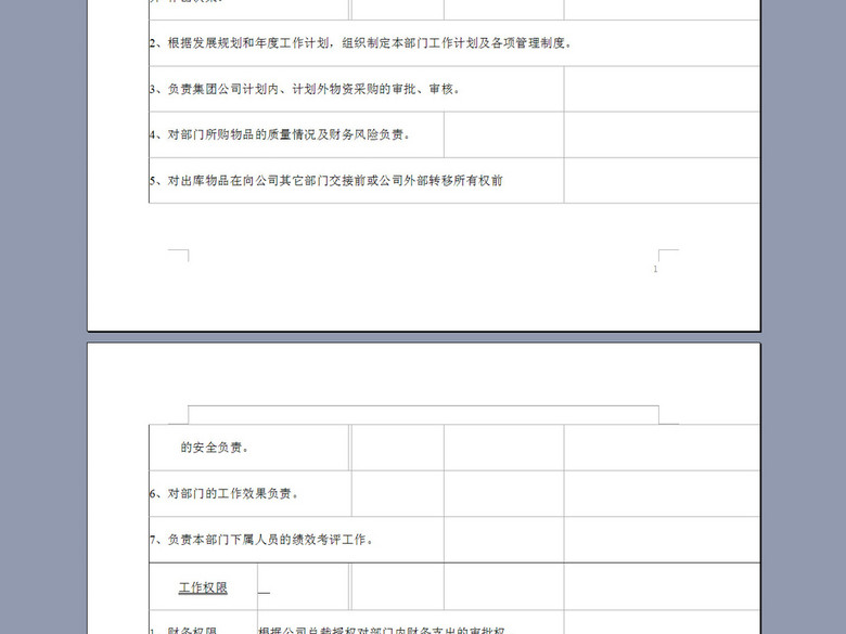 采购部部长职能职责岗位说明书(图片编号:159