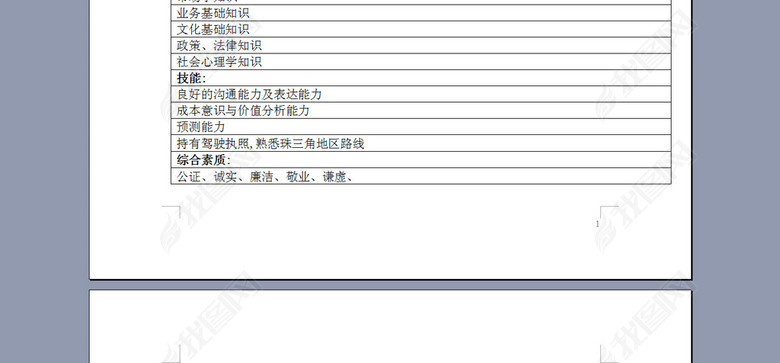 采购部采购员职位说明书图片下载doc素材-岗位职责