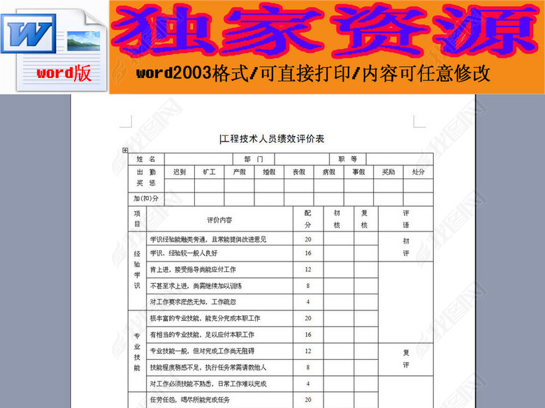 工程技术人员绩效评价表图片下载doc素材-绩效