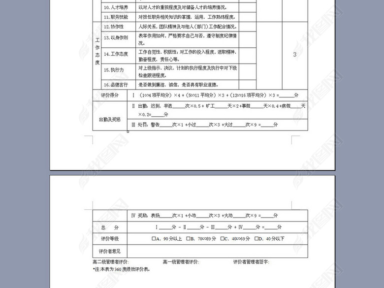 中层管理人员年度绩效评价表2图片下载doc素