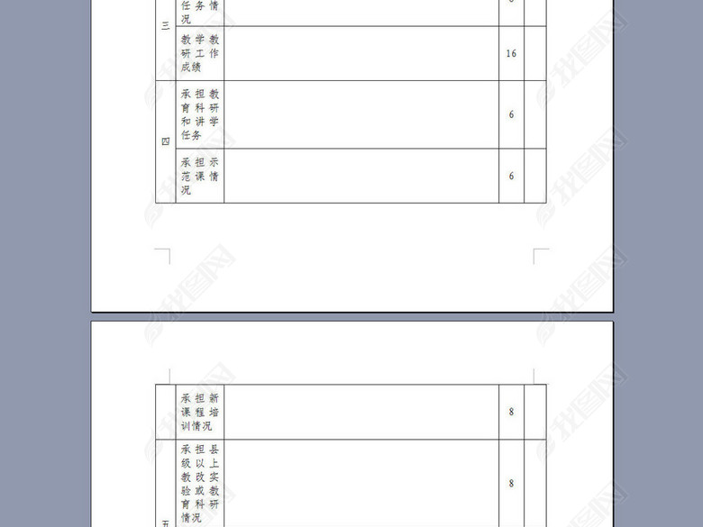 中小学学科带头人任期年度考核登记表图片下载