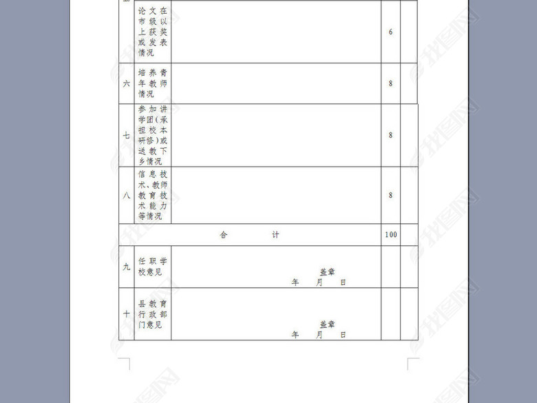 中小学学科带头人任期年度考核登记表图片下载