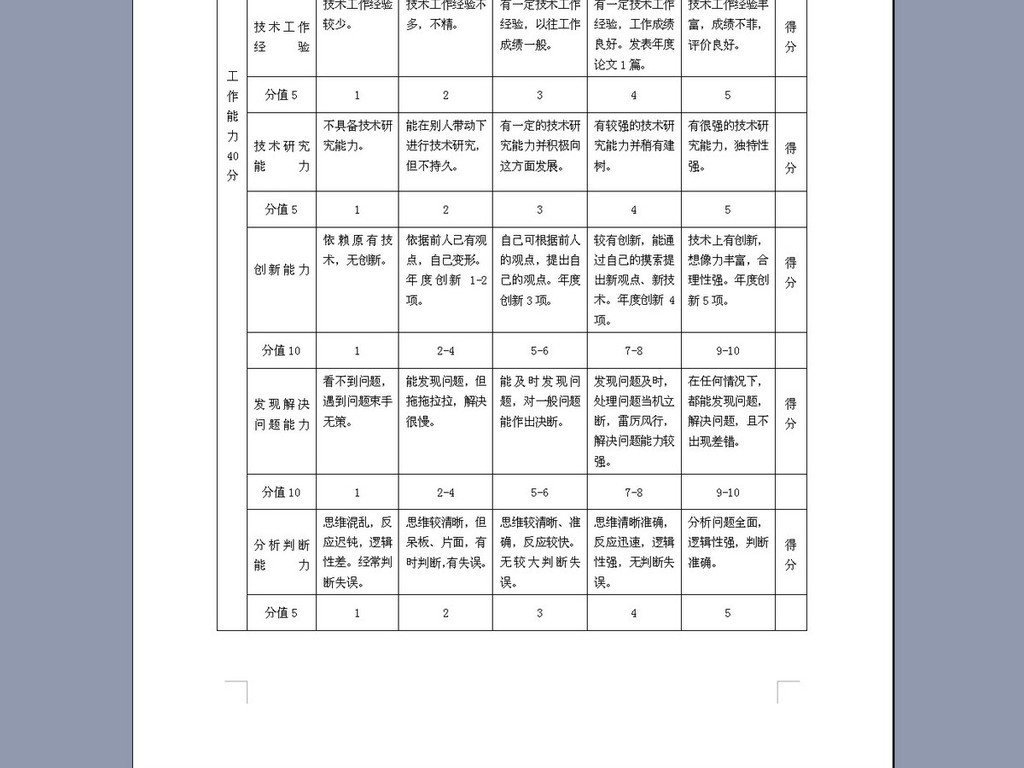 国有企业财务绩效考核评价指标体系研究