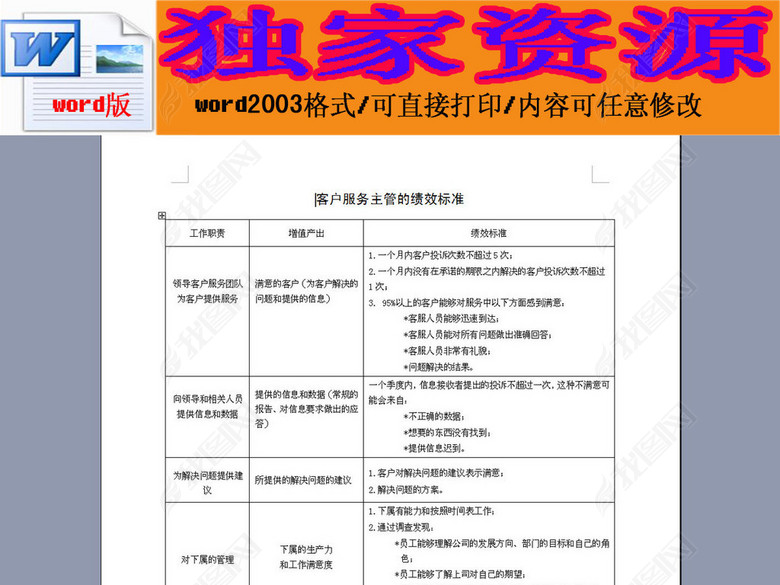 客户服务主管的绩效标准表格图片下载doc素材