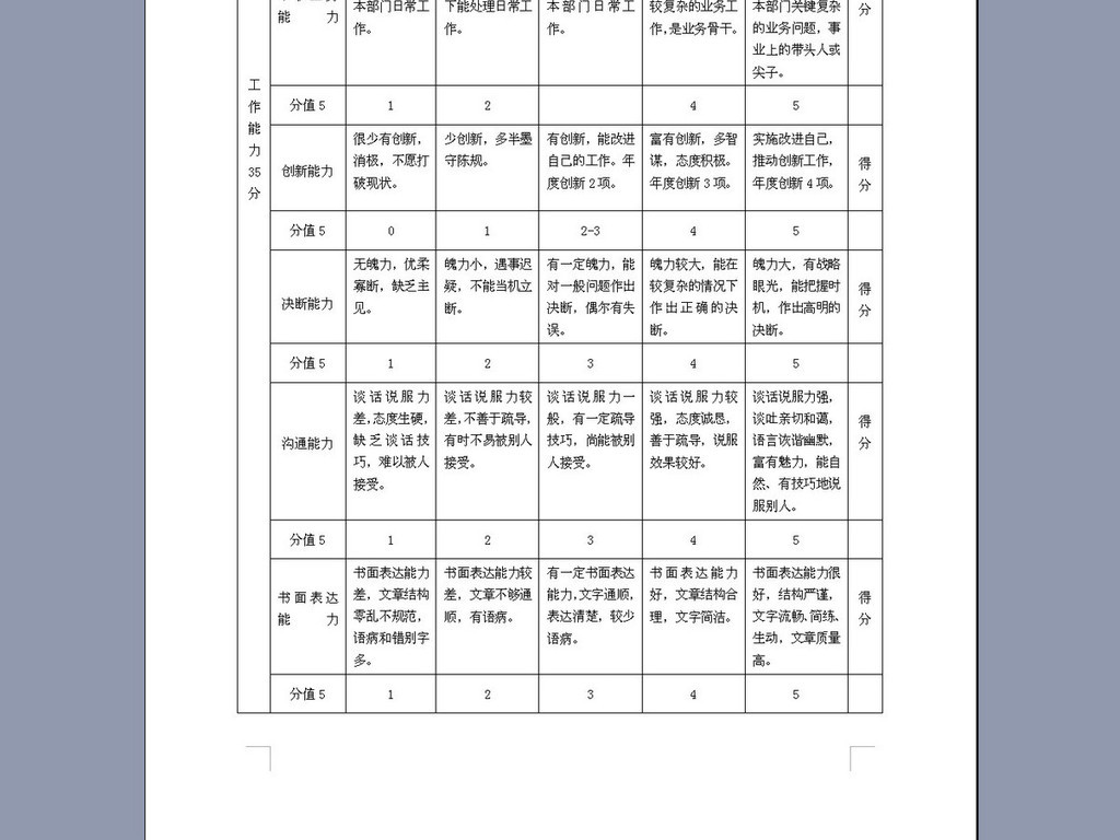 采购员工资一般多少