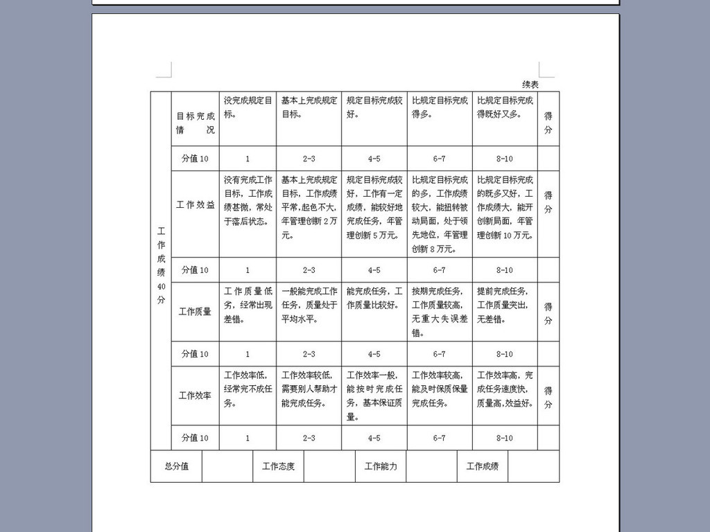 采购员工资一般多少