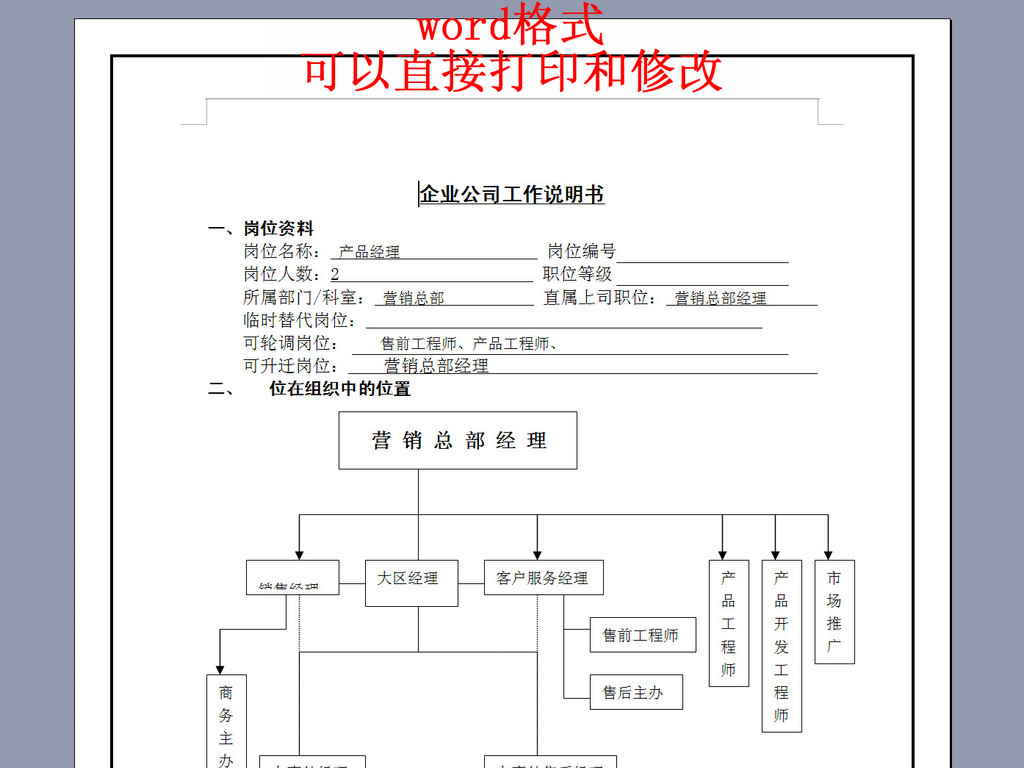 产品经理职能职责岗位说明书