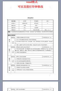 工艺设备管理部机修工段技术员岗位职务说明书