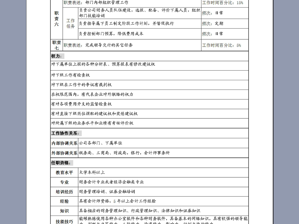 财务部岗位职责简短 15952483-acf7f6ba051c5d00f88724b8d66265b1-2.jpg