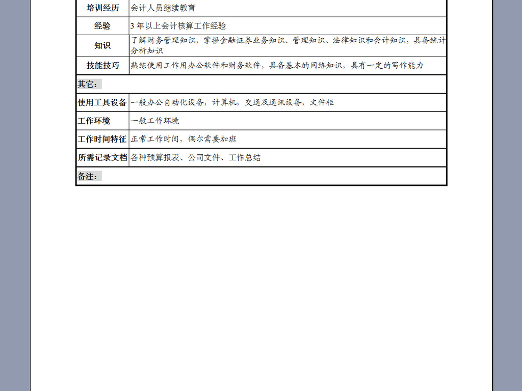 财务部岗位职责和管理要求 15952484-0529b733ebf76269812ceac8f760ebc8-2.jpg