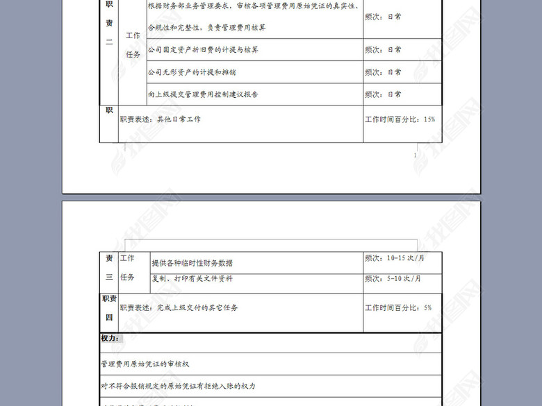 计划财务部费用核算员岗位说明书图片下载do