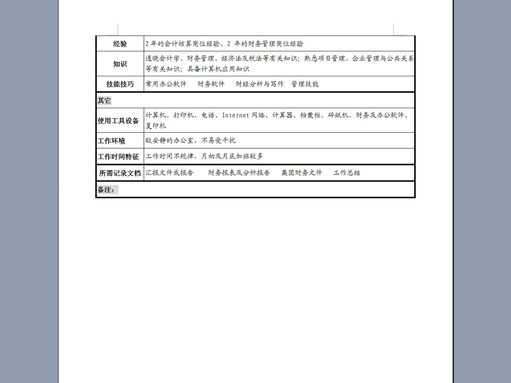 财务部经理岗位重要性 15952489-7c8ff65aff5a746bac8b7add1949e257-3.jpg